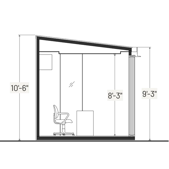 L-Space side diagram