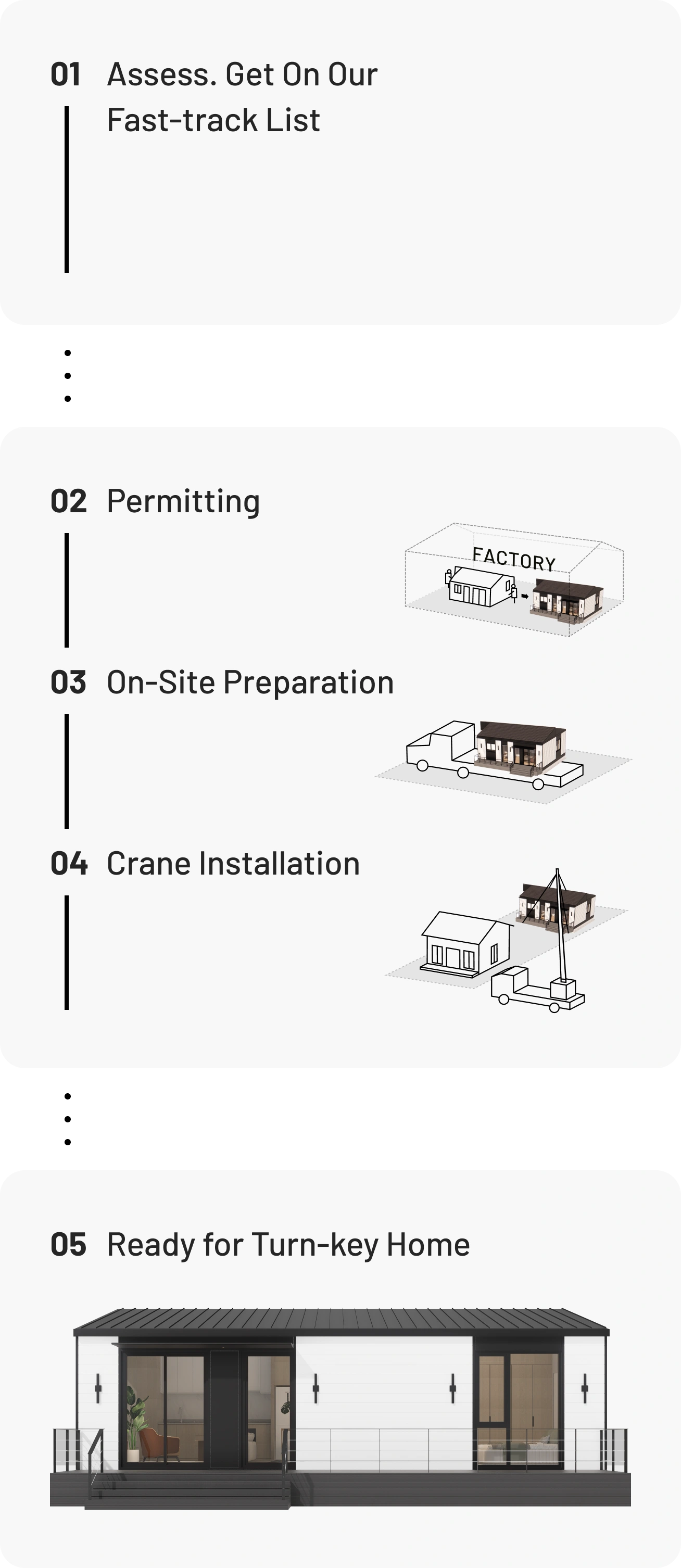 liveLarge-rebuild-work-flow